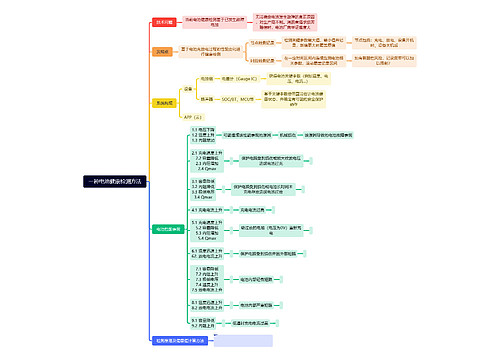 一种电池健康检测方法思维导图