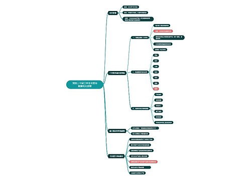 党的二十届三中全会提出数据有关部署 党的二十届三中全会提出数据有关部署