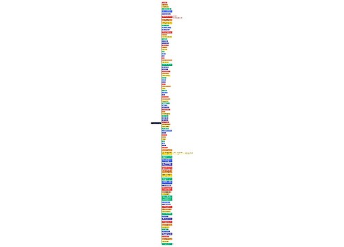 抖音短视频制作记录规则思维导图