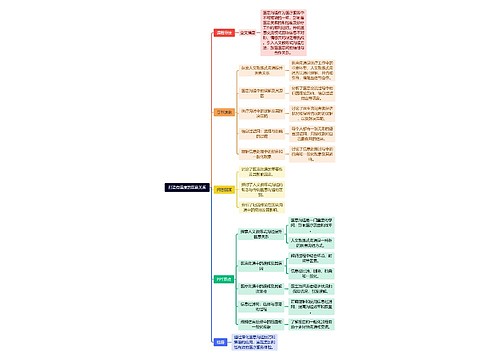 打造有温度的医患关系