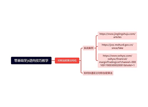 零基础学js逆向技巧教学思维导图