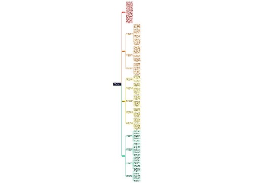 信息多跑，患者少跑，浙江医院的”最多跑一次“工作_导读思维导图