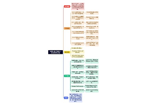 互联网+医疗打造线上一站式就医体验_导读