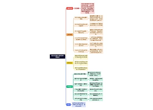 医院突发事件中侵权要件问题解析