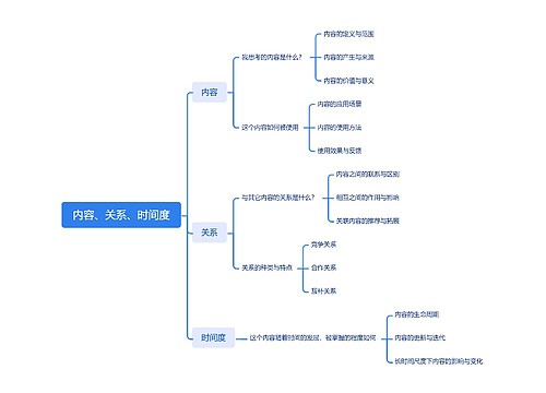 内容、关系、时间度思维导图