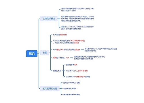 生化绪论思维导图