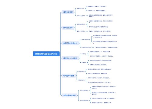 优化思维导图布局的方法思维导图