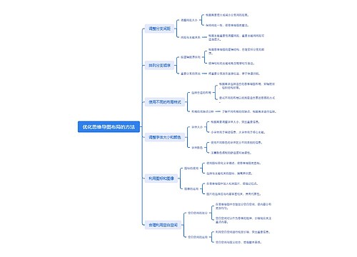 优化思维导图布局的方法 优化思维导图布局的方法