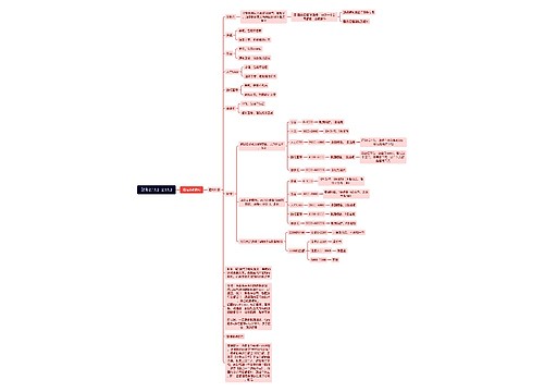 财务2.1.1.2-2.1.1.3