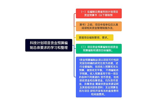 科技计划项目资金预算编制总体要求的学习和整理