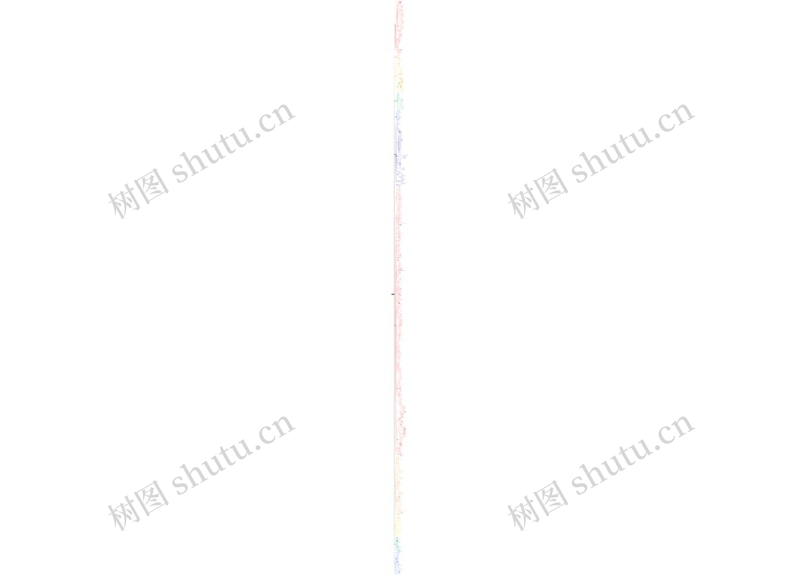 2024年8月--2023年8月时政整合思维导图高清图 2024年8月--2023年8月时政整合思维导图