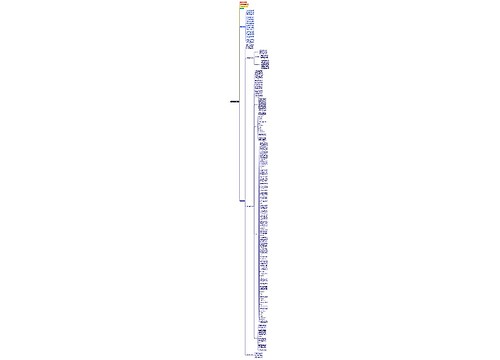 第1章	化工设计基本知识