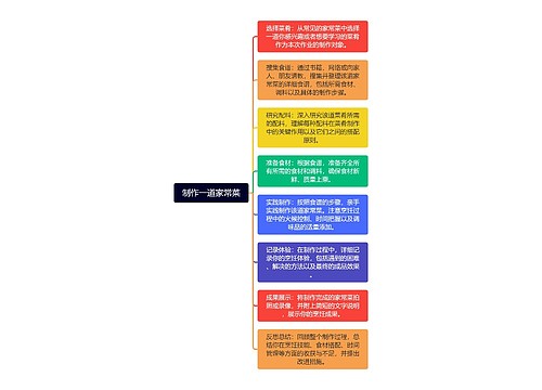 制作一道家常菜 制作一道家常菜