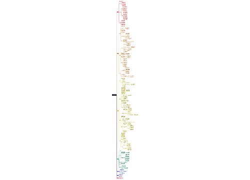 不得不知的店铺7大运营技巧 不得不知的店铺7大运营技巧
