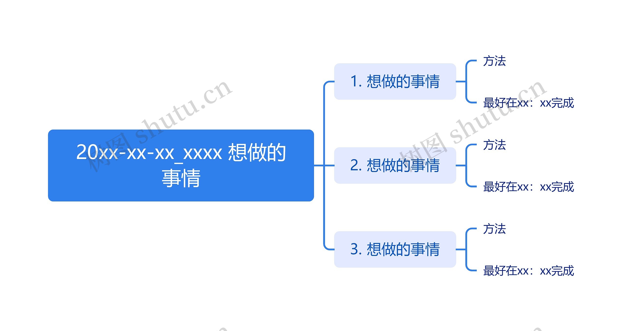 20xx-xx-xx_xxxx 想做的事情