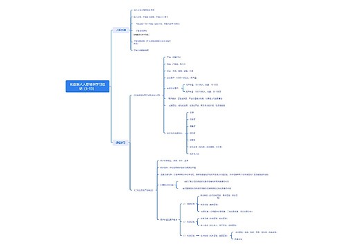 ﻿和创新人入职培训学习总结（6-13）思维导图