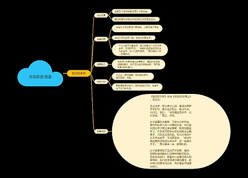 世说新语·雅量思维导图