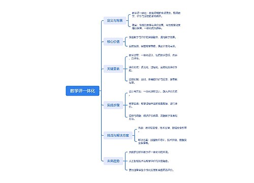 教学评一体化