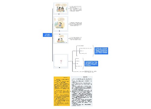 续写故事(难忘的生日) 续写故事(难忘的生日)