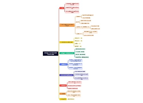数智融合下的中职英语教学应用与创新 数智融合下的中职英语教学应用与创新