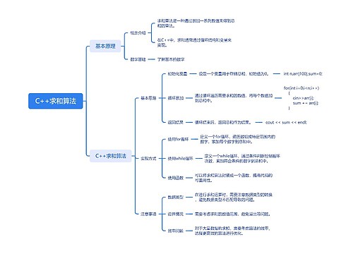 C++求和算法