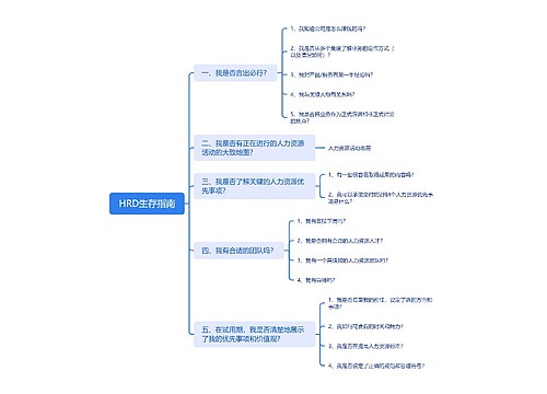 HRD生存指南