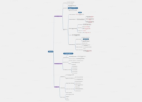 全面依法治国 全面依法治国