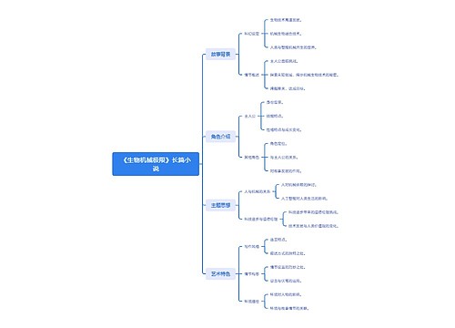 《生物机械极限》长篇小说思维导图