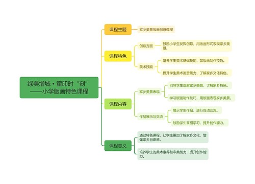 绿美增城 • 童印时“刻”——小学美术版画特色课程