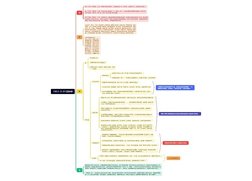 100 2-31-01 四种禅 100 2-31-01 四种禅