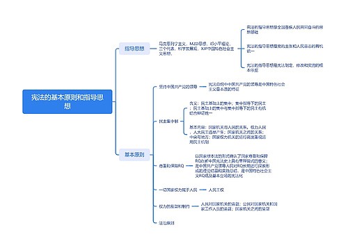 ﻿宪法的基本原则和指导思想坚