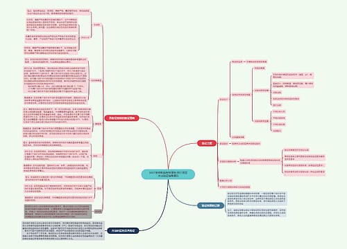 9401生物制品生物活性/效价测定方法验证指导原则 9401生物制品生物活性/效价测定方法验证指导原则