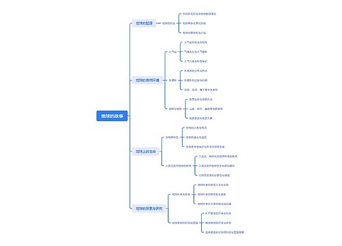 地球的故事 地球的故事