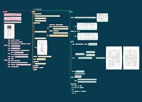 行业产业·硫酸钙晶须 行业产业·硫酸钙晶须