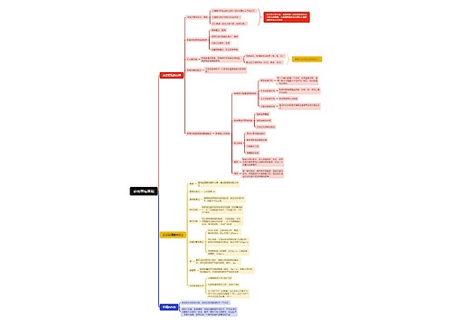 影视剪辑基础 影视剪辑基础