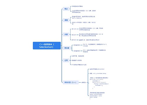 C++选择排序（SelectionSort）