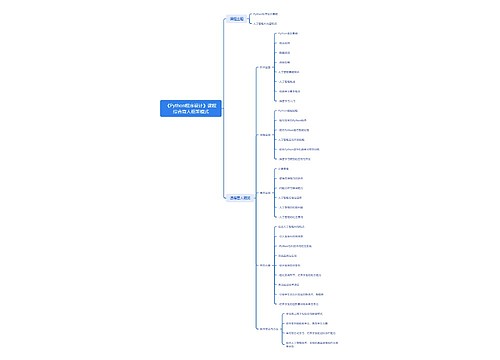 《Python程序设计》课程综合育人框架模式