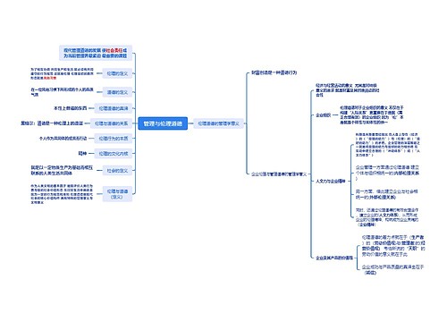 管理与伦理道德思维导图
