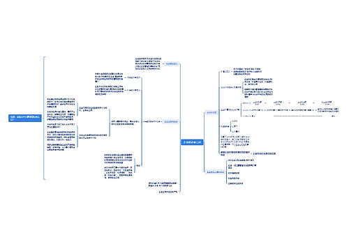 企业的社会责任 企业的社会责任