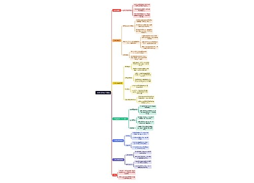 全球化的特征与原因 全球化的特征与原因