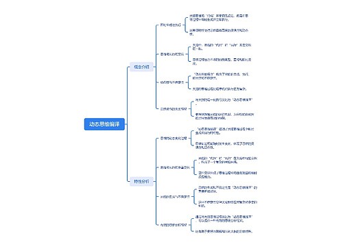 动态思维编译思维导图