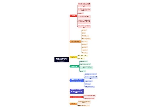 请每周三与天津地铁咨询公司组织视频会,目前主要讨论问题如下: 请每周三与天津地铁咨询公司组织视频会,目前主要讨论问题如下: