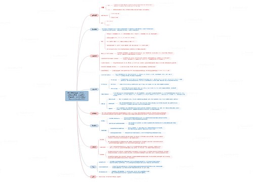 RAFT 聚合、非均相聚合、可控性、嵌段共聚物、功能化/Macromolecules/2021