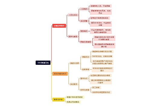 1010新潮日化