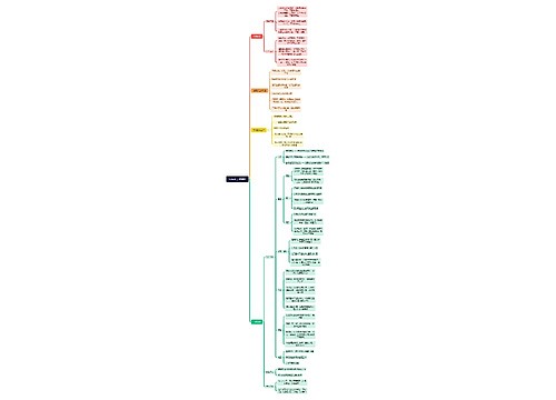 保育员工作细则 保育员工作细则