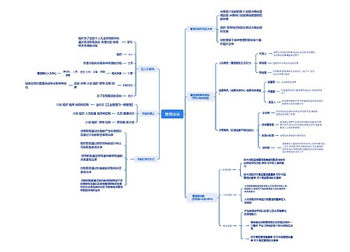 管理活动思维脑图