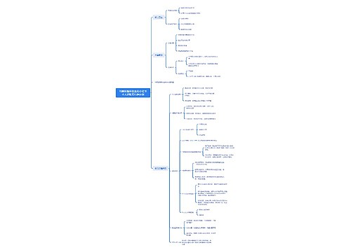 耳畸形整形医生的小红书个人IP账号打造计划 耳畸形整形医生的小红书个人IP账号打造计划
