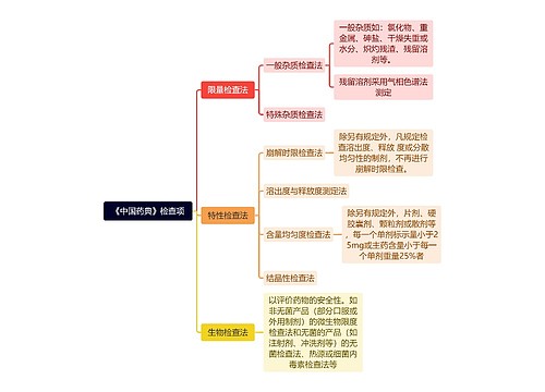 《中国药典》检查项 《中国药典》检查项