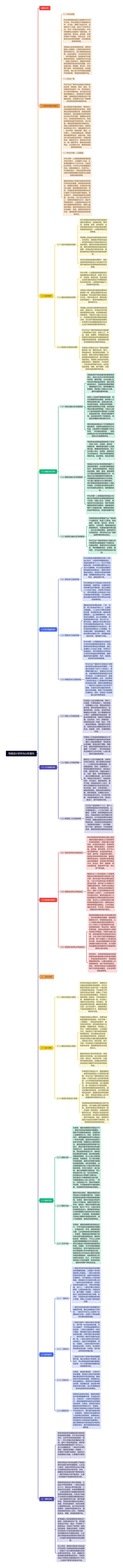 导视设计研究与分析报告