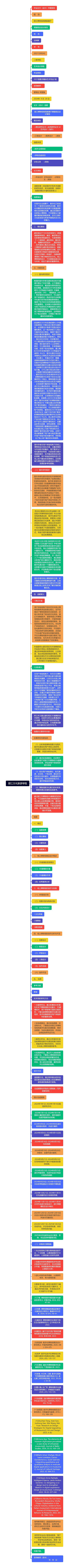丽江文化旅游学院思维导图高清图 丽江文化旅游学院思维导图